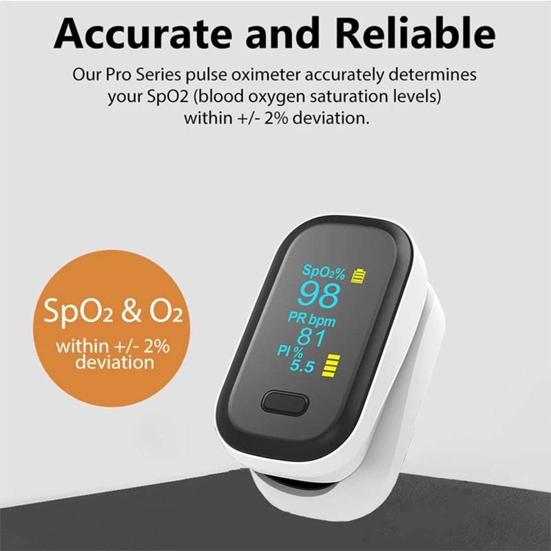 JianYouCare Portable OLED Finger Pulse Oximeter for Oxygen Saturation Monitoring