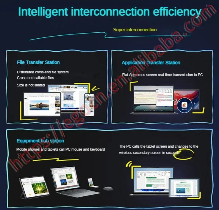Original Lenovo Xiaoxin Pad Pro 2025 2.9k Resolution 144Hz LCD MTK Dimensity 8300 12.7inch Big Tablet 10200mAh WIFI Android 3