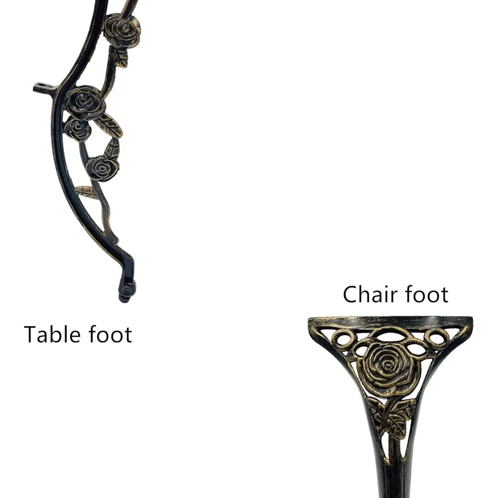 description
