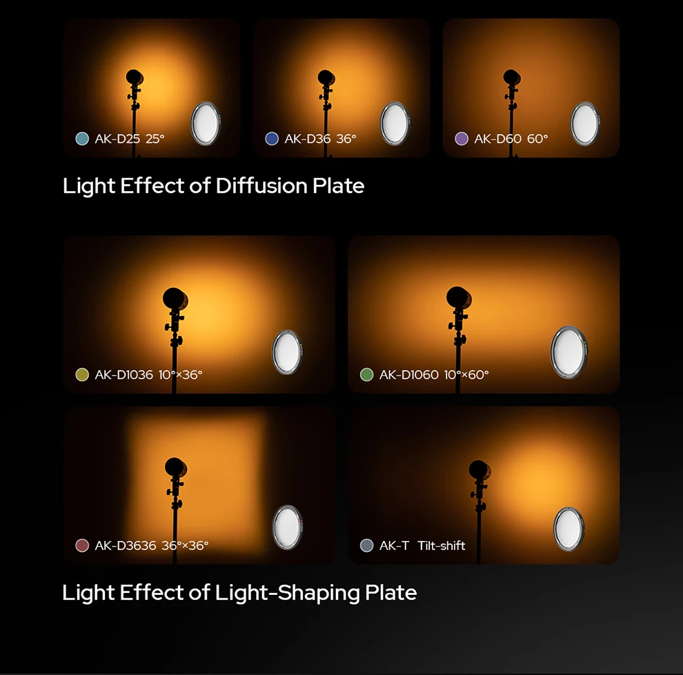 Godox RS60Bi RS60R Studio Light 60w RGB Bi-color Full-color LED Video Fill Light