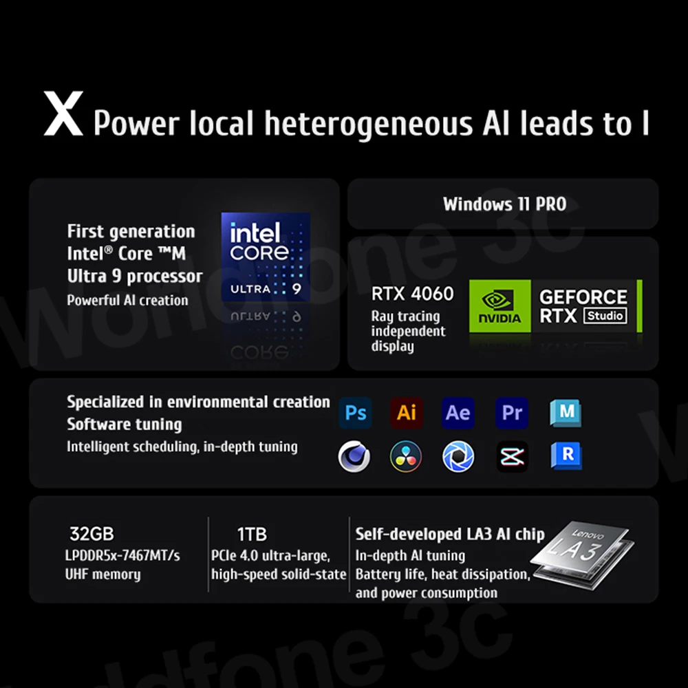 Lenovo YOGA Pro 16s AI 2024 Slim Laptop Intel Ultra 9 185H NVIDIA GeForce RTX 4060 32G 1T SSD 16 inch 165Hz Screen Notebook PC 2