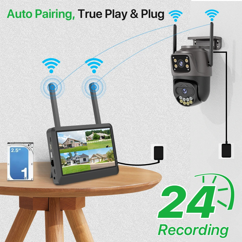 Emparelhamento automático plug-and-play