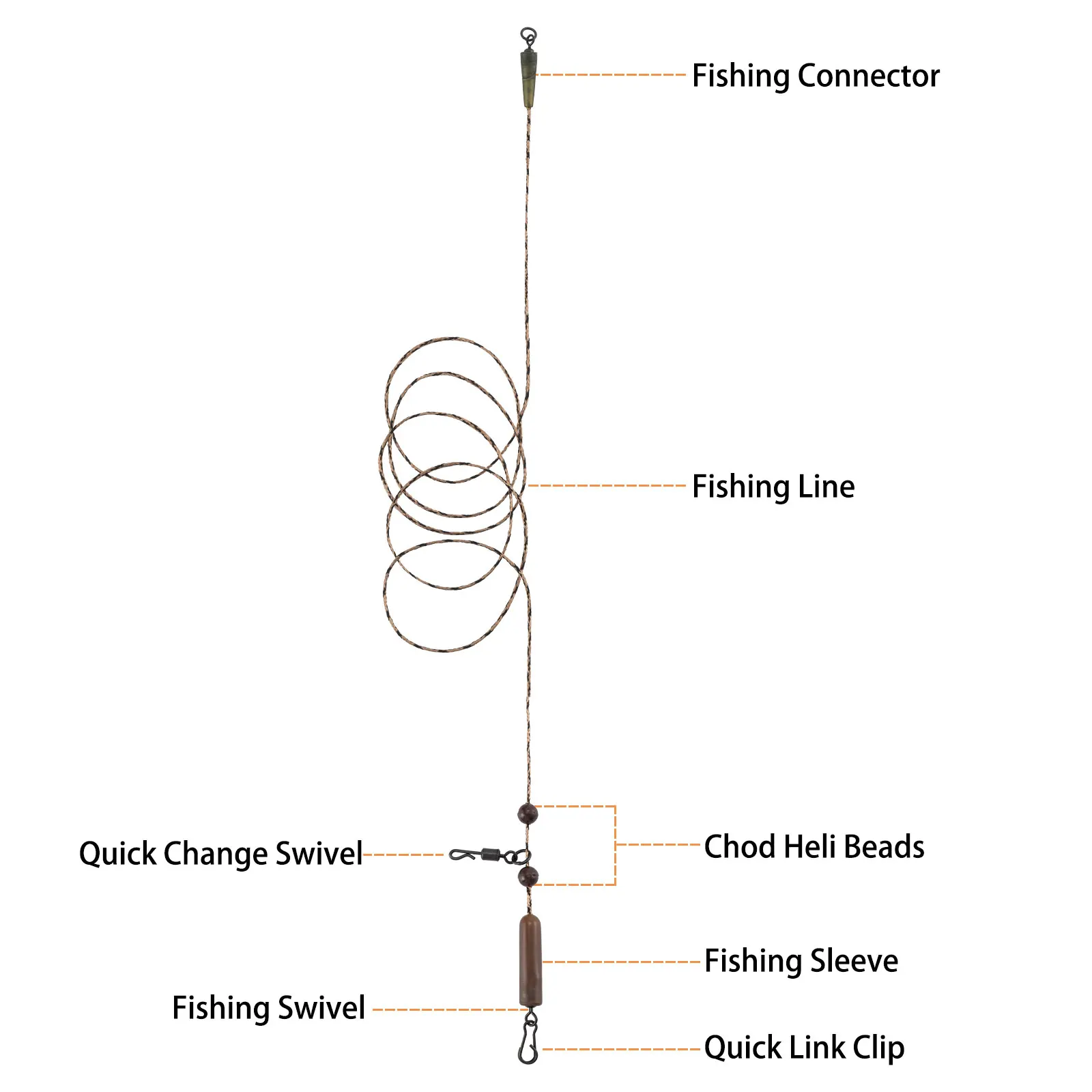 잉어 낚시 헬리콥터 리그, 리드코어 리더, PE 편조 라인, 준비된 타이 리더, 퀵 체인지 스위블, 75cm, 3 개