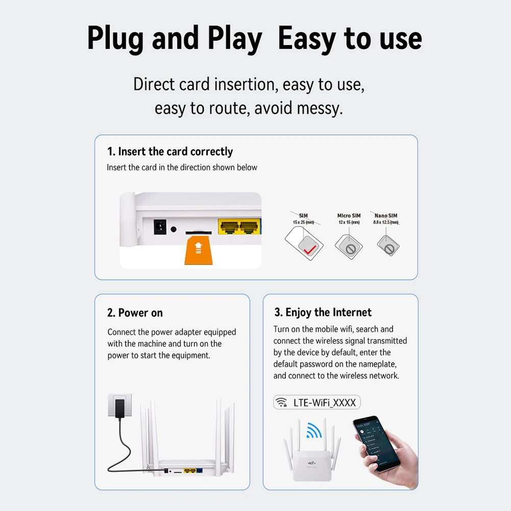 Roteador sem Fio Wifi com Slot para Cartão Sim Hotspot Móvel Repetidor de Frequência Dupla Antenas 4g 300mbps - Imagem 3