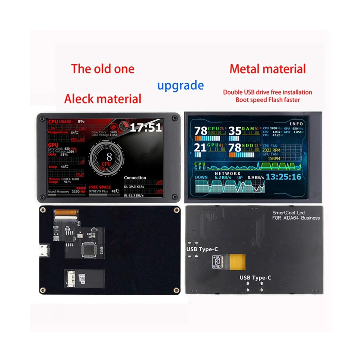 3.5 ġ IPS LCD  ÷, AIDA64 USB ǻ , USB LCD ÷, PC ̽,  ̴  ũ