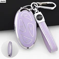 7 BTN Purple Set