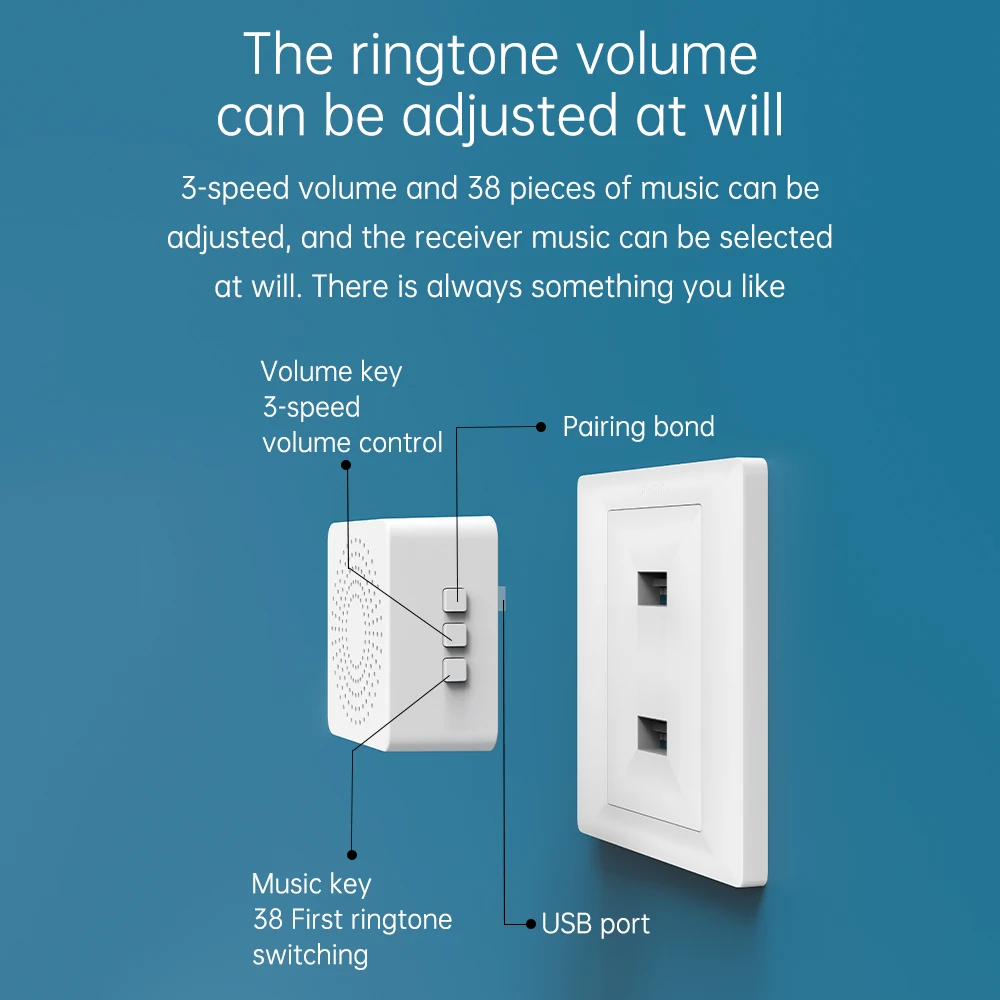 Wireless Doorbell Long-Distance 150M 38 Melody Safety Alarm CR2032 Battery Powered
