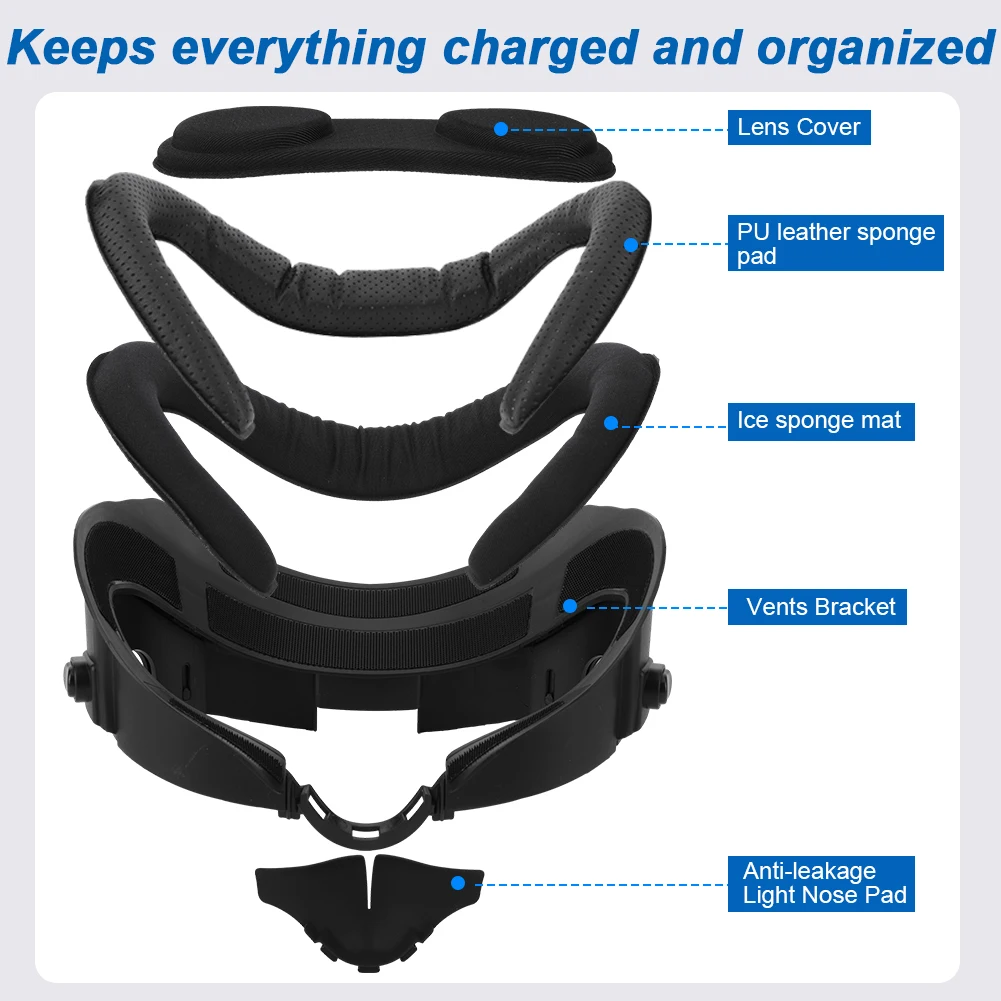 6 in 1 Face Facial Interface Height-Adjustable Bracket Thicken PU & Ice Silk Foam Face Cushion Nose Pad for Meta Quest 3