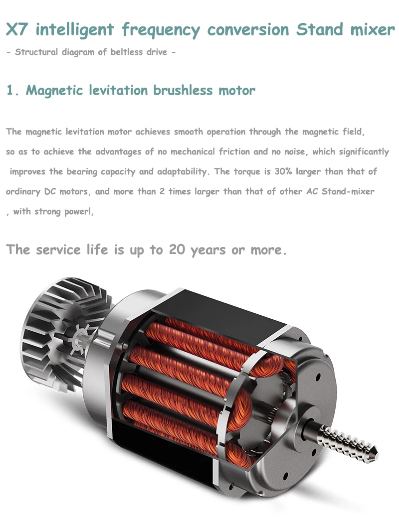 X7 Tilt-Head Electric Stand Mixer Professional Grade Chef Machine 7L 800W 304 Stainless Steel Frequency conversion  With 9 Gears