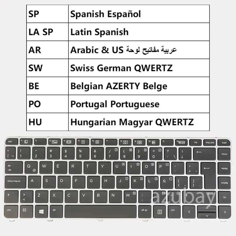 Teclado para hp Elitebook Folio 1040 g3 903667844423918252171-bg1 Latim Espanhol Árabe Suíço Português Suíço