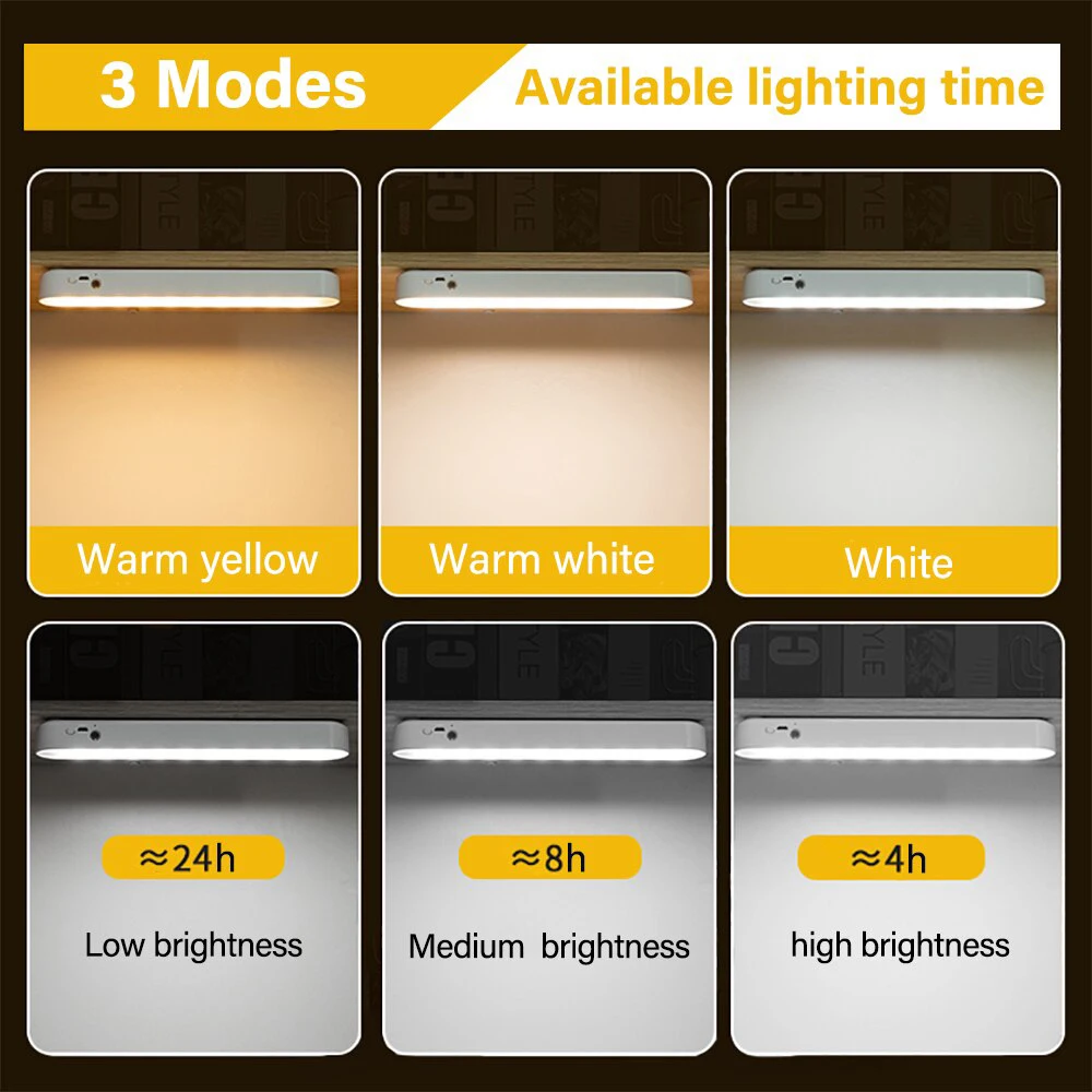 New Desk Lamp Office Desk Study LED Night Light USB Rechargeable Table Lamp Dimming Protect Eyes Bedroom Light 2