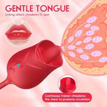 Rose Dildo Thrusting Vibrator Nipple Sucker Oral Licking Tongue GSpot Clitoris Stimulate  Female Masturbation Sex Toys For Women 2