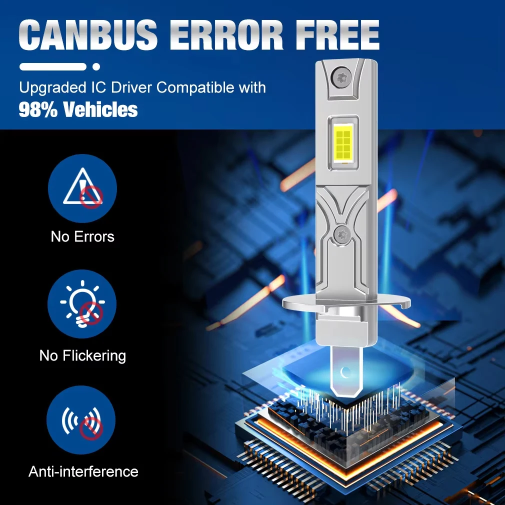 Ultra-Bright LED Headlight Bulb, 60,000 Lumens, 150W High Power, 6500K, Fanless Auto Fog Lamp