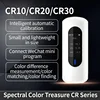 CR10 CR20 Colorimeter High-precision Paint Fabric Coating Tester Colorimeter Spectrophotometer Colorimeter 6