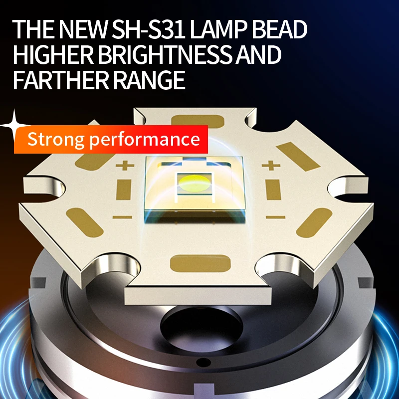 SUPERFIRE Y20 강력한 Led 손전등 800m 장거리 줌 랜턴 USB-C 비상 토치용 메모리 기능으로 충전식