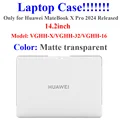 Matte transparent