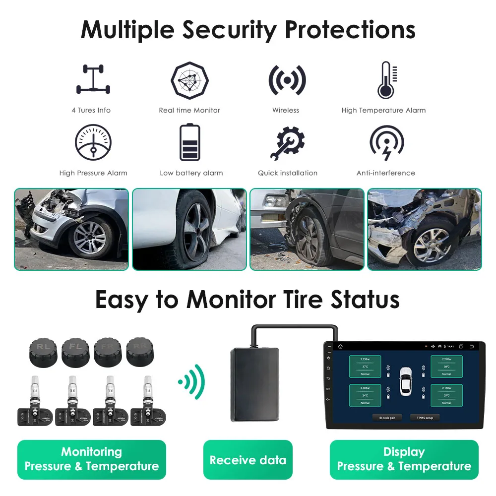 EU Car USB TPMS (Tire Pressure Monitoring System) for Hizpo Android Multimedia Player Navigation Display Head Unit Autoradio car tire pressure monitor car tire pressure sensor