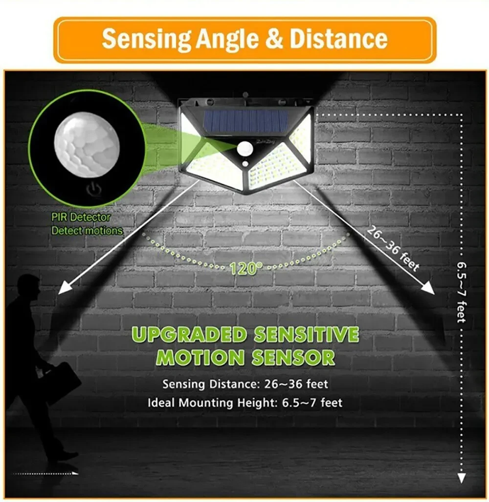 Description Picture 4 of itemMotion Sensor Spotlight Multi Functional Solar Light Outdoor Garden Decoration Solar Led Light Waterproof Fluorescent Light Stri