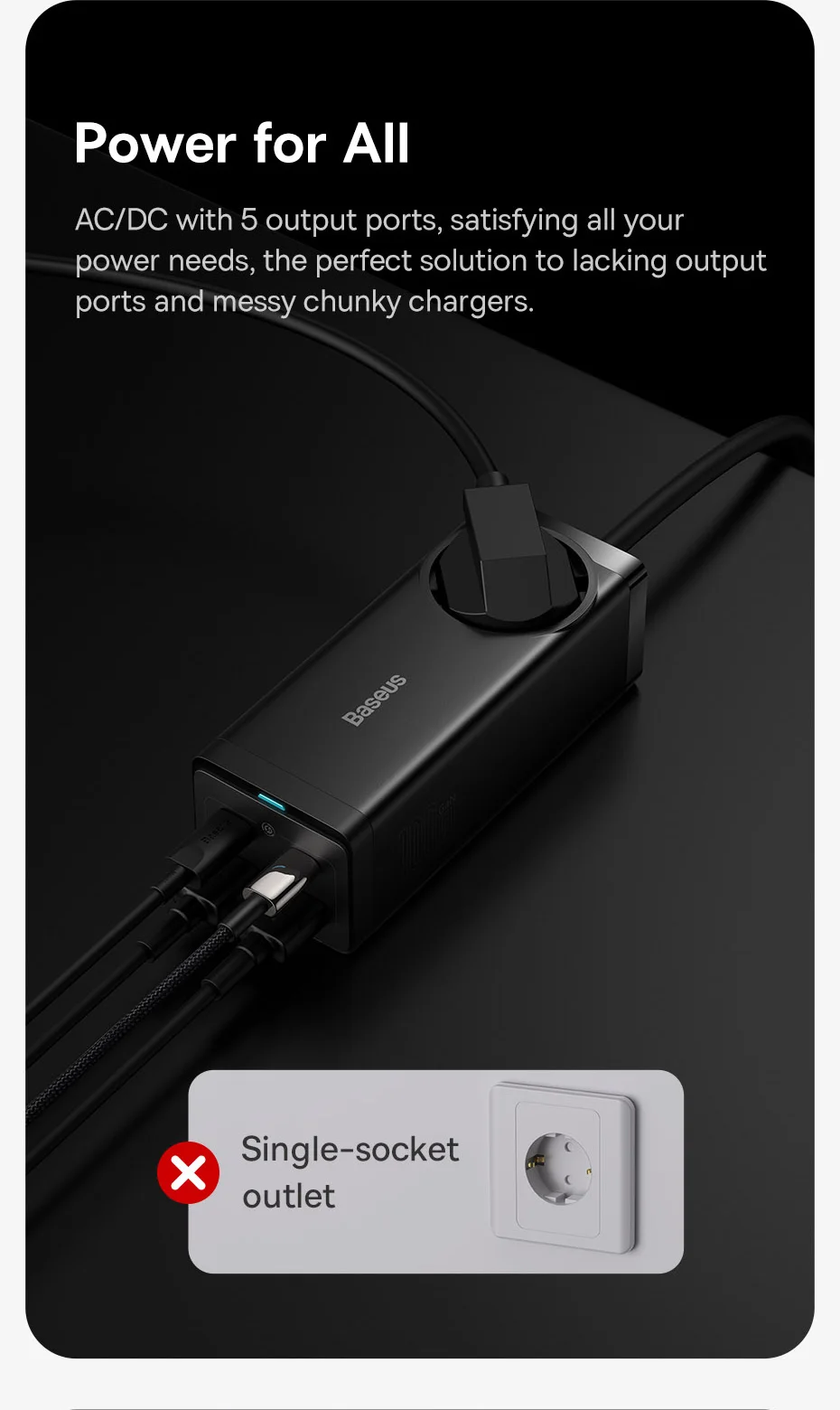100W GaN3 Pro USB Charger Desktop Power Strip Charging Station Type C PD QC Quic