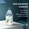 Dr.isla 3PCS Baby Bottle 150/240ML Baby Bottle Wide Mouth Newborn Baby Bottle Baby Milk Bottle Newborn Pattern Baby Cup BPA Free 6