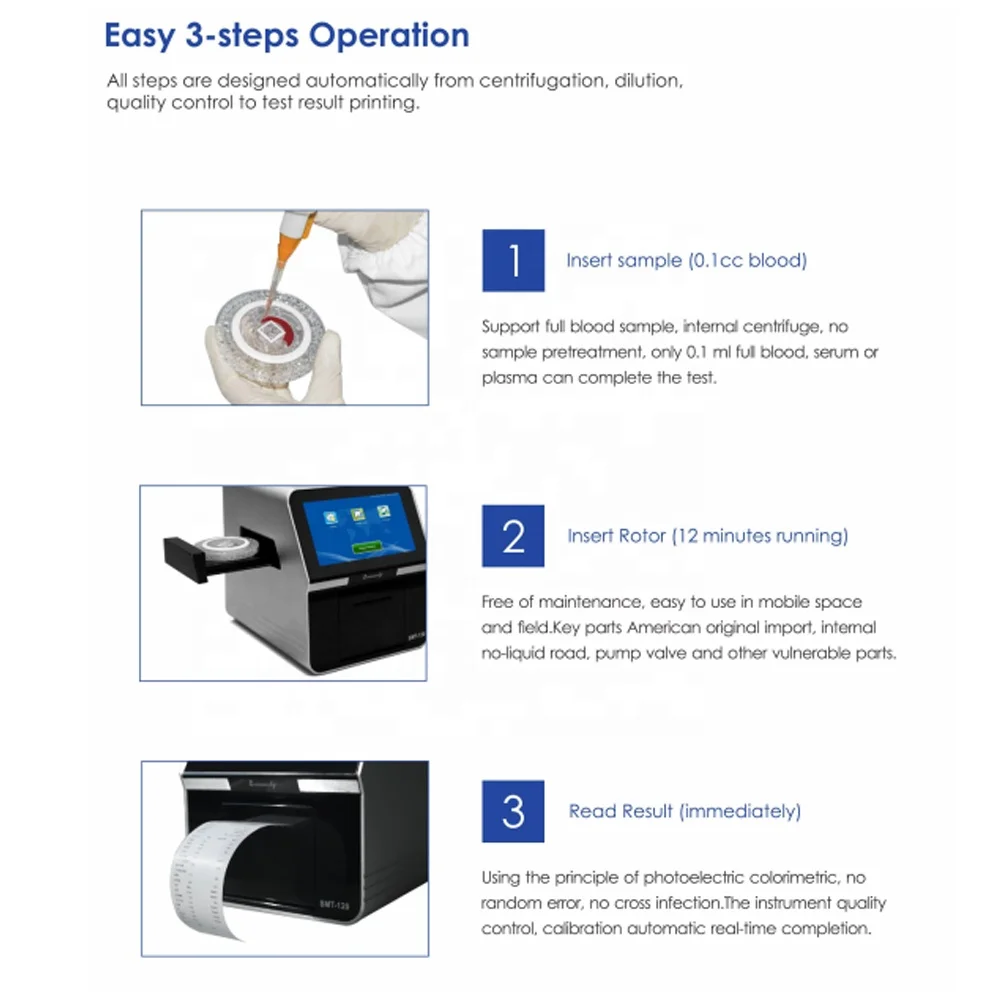 Рисунок 5 - Ветеринарный портативный химический