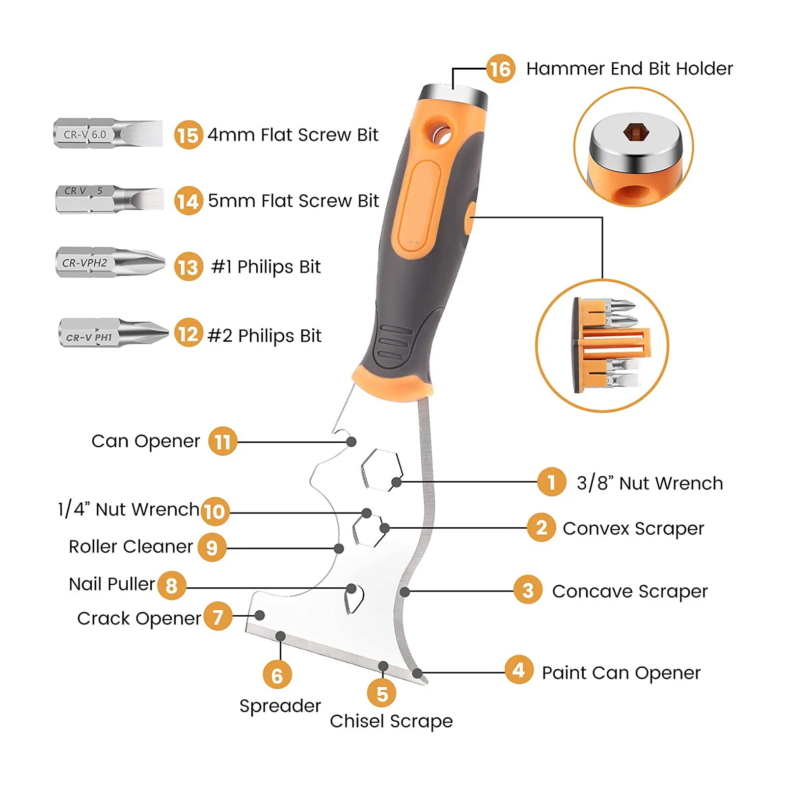 Multifunctional Putty Knife 16 in 1 Stainless Steel Blade Paint Remover Scraper Tool Multifunctional Putty Knife Putty Scraper 5