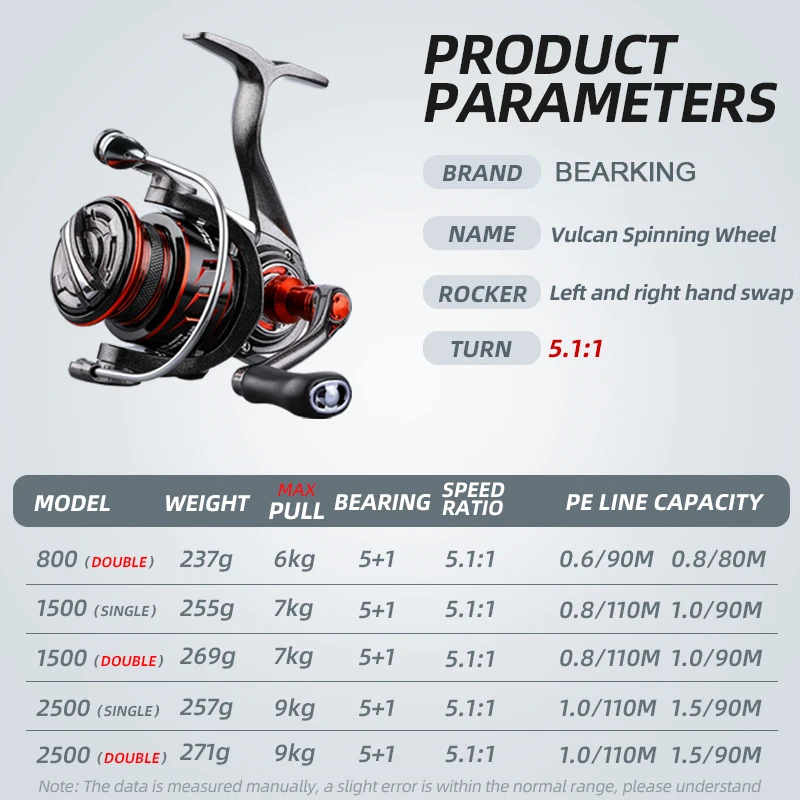 Spinning Fishing Reel BILLINGS MG 800~2500 Series 5.1:1 Gear Ratio 14LB Max Drag Shallow Spool For Freshwater Saltwater