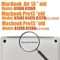 Macbook old