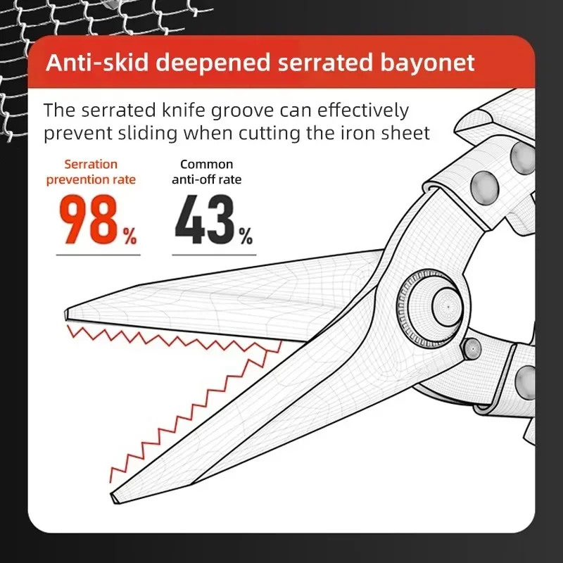 Iron Sheet Scissors Multifunctional Aviation Industrial Stainless Steel Keel Aluminum Buckle Plate Strong Metal Industrial Tools 5