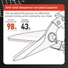 Iron Sheet Scissors Multifunctional Aviation Industrial Stainless Steel Keel Aluminum Buckle Plate Strong Metal Industrial Tools 5