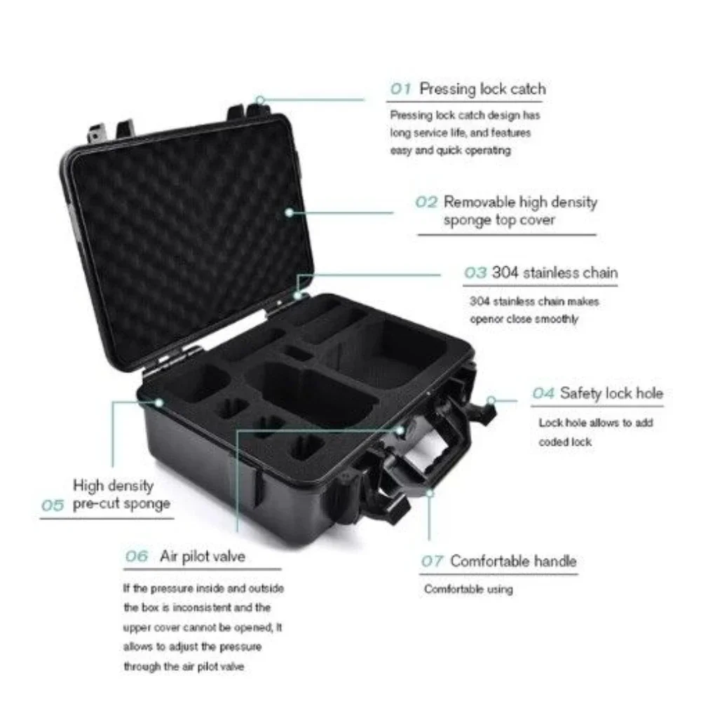 Drone Accessories Drone Storage Case Drone Storage Bag Drone Backpack Drone Storage Box for DJI Mini 4K/Mini 2 SE/Mini 2 Fly More Combo Shoulder Bag RC N1 Shock-proof Waterproof Carrying Case