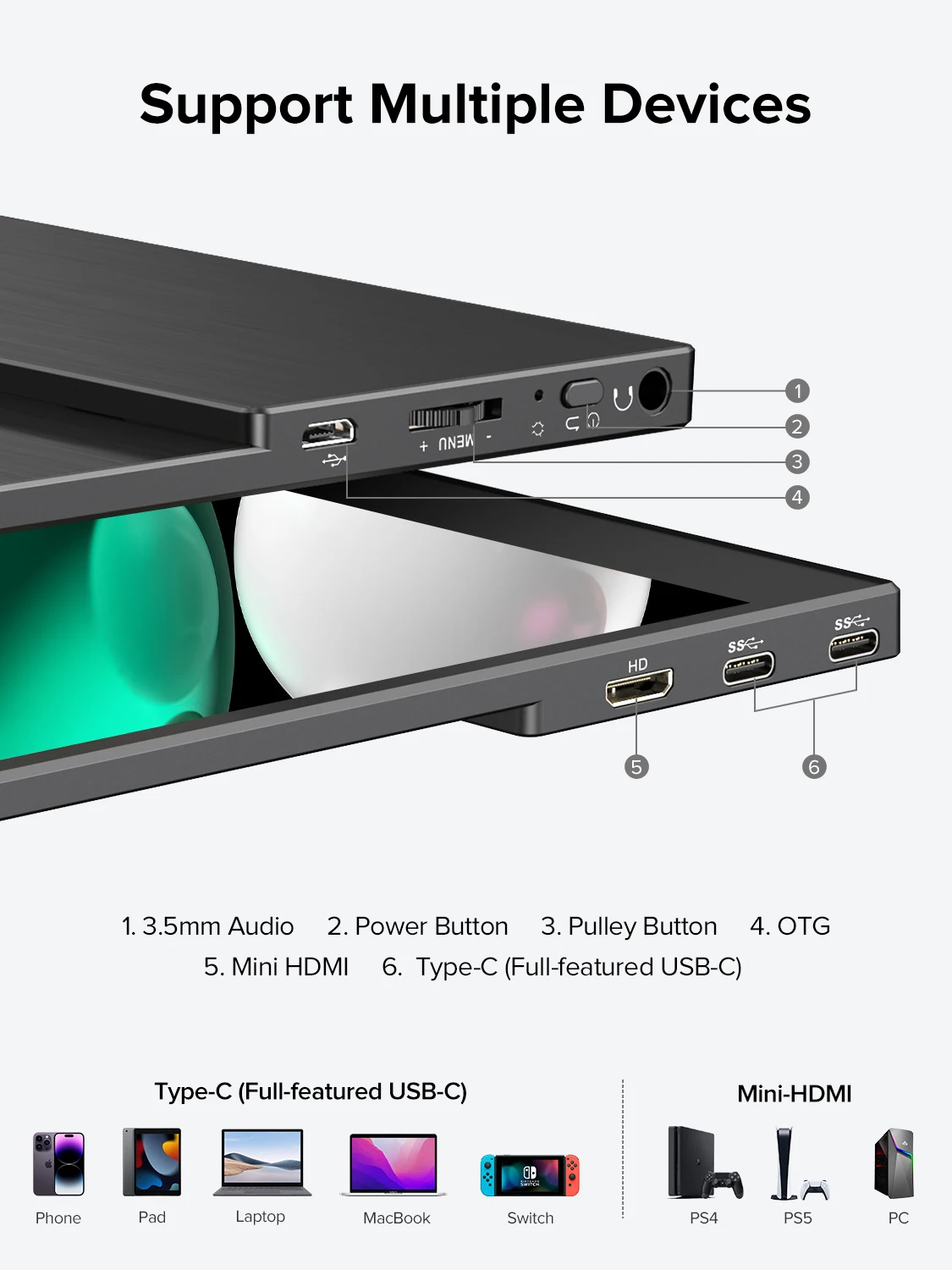 UPERFECT 16.1 ޴ , 1080P ̹ ÷, 144Hz IPS , PS5/4/3 ġ Ʈ PC Mac Xbox