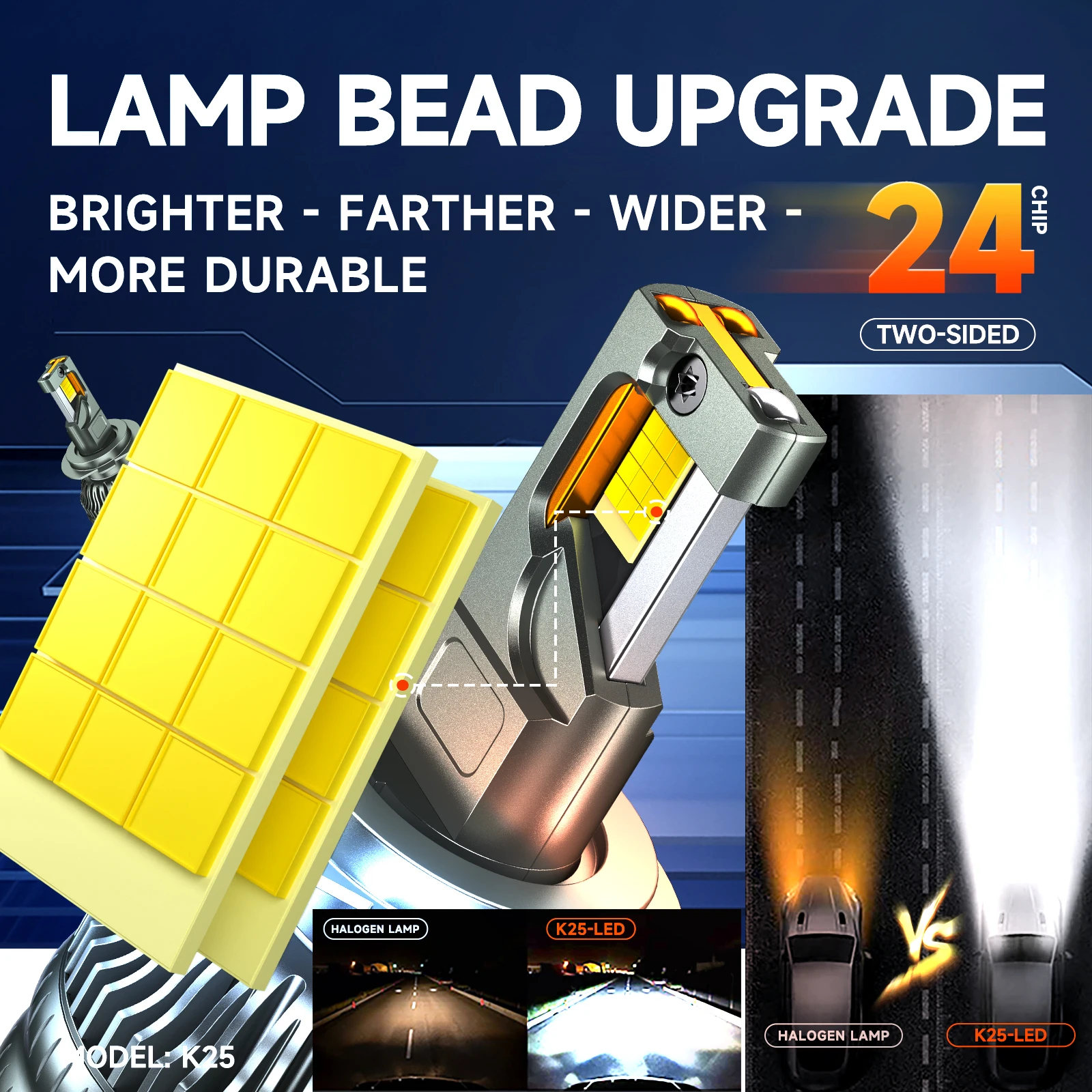 ZTZPIE 6000K 3 구리 튜브, 9005 9006, H1, H7, H4, H11 전구, 캔버스 LED 램프, 24 CSP 9950 전원 자동차 헤드라이트 조명, 고출력/루멘