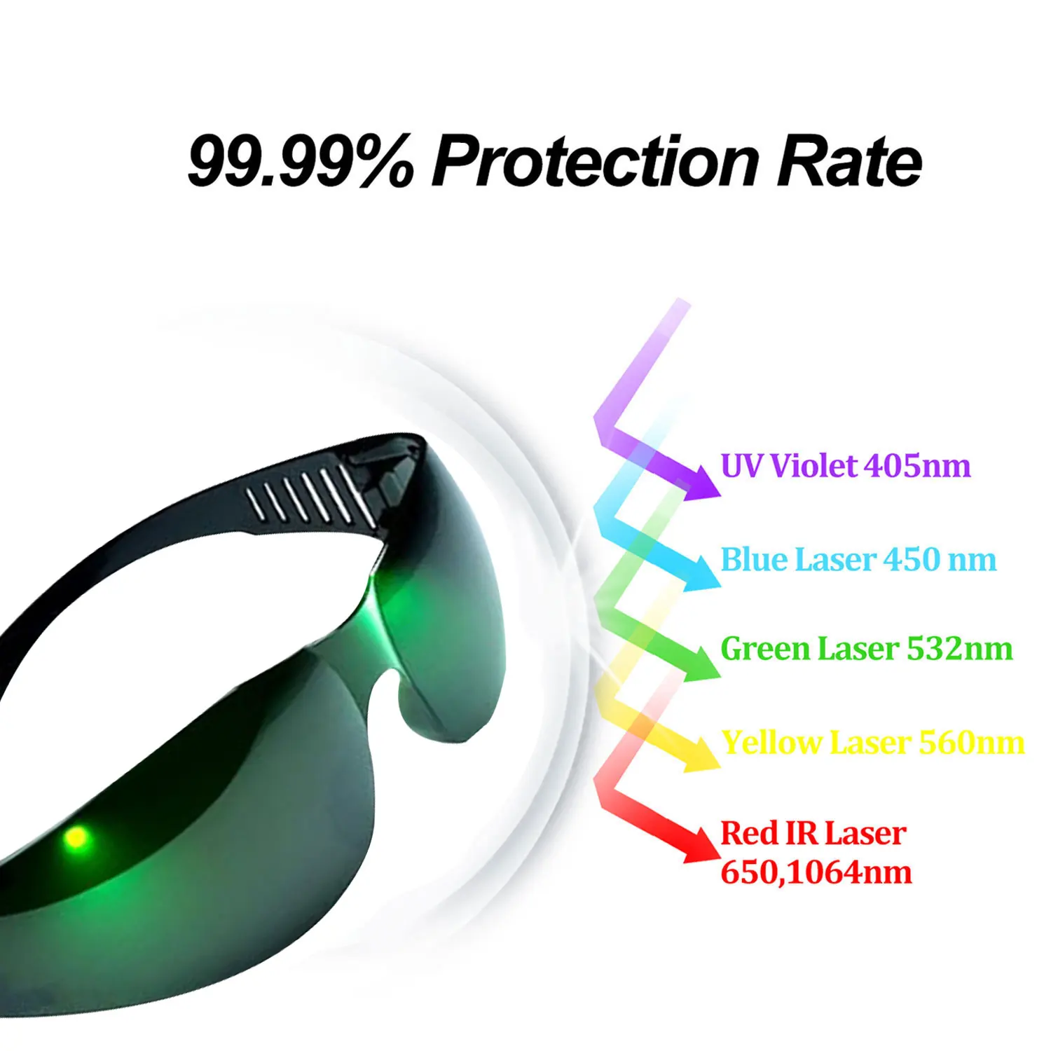 Gafas de plomo para rayos X, lentes protectoras de seguridad láser,  depilación, longitud de onda de 200-2000nm, ND YAG, 532nm, CO2, 1064nm -  AliExpress