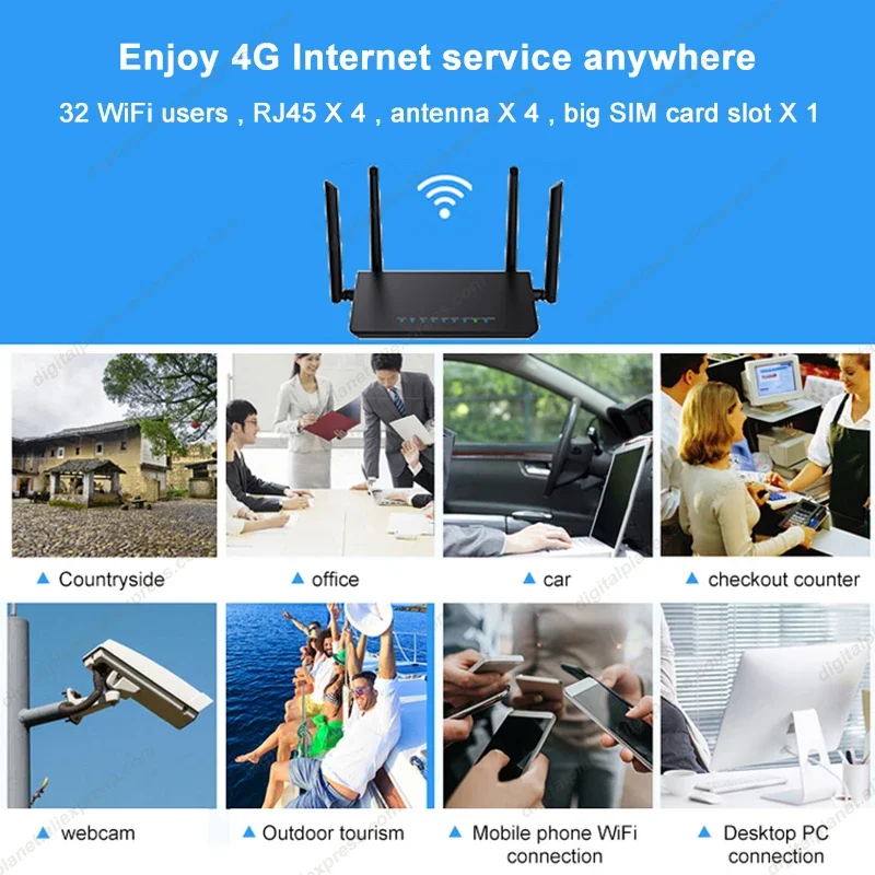 LTE CPE 4G router 300m CAT4 32 wifi users RJ45 WAN LAN wireless modem 4G SIM card wifi router wi fi router