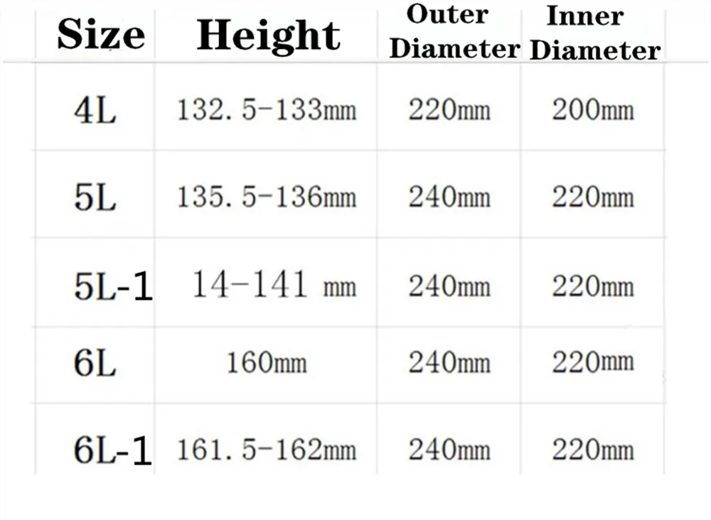 Description Picture 4 of itemPressure Cooker 6L Inner Pot Rice Pressure Cooker Liner Stainless Steel Inner Pot Minute Pressure Cooker Liner Rice Cooker Liner