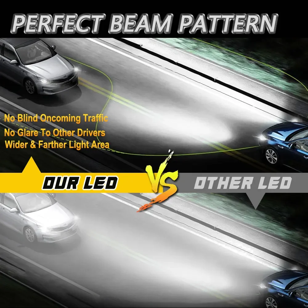 รูปสินค้า หลอดไฟ LED ประสิทธิภาพสูง สำหรับไฟหน้ารถยนต์