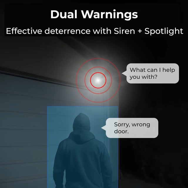 [Refurbished IP Camera]Reolink 4K Dual Lens Outdoor Security Camera Smart Detection 2-way Video Surveillance Duo 2 WiFi 6