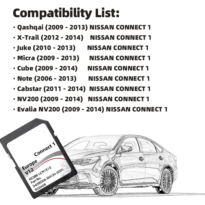 2022 연결 1 LCN1 V12 메모리 SD 카드 업데이트 유럽 영국 지도 플러그 앤 플레이 Nissan Qashqai Juke Note Car Sat Nav