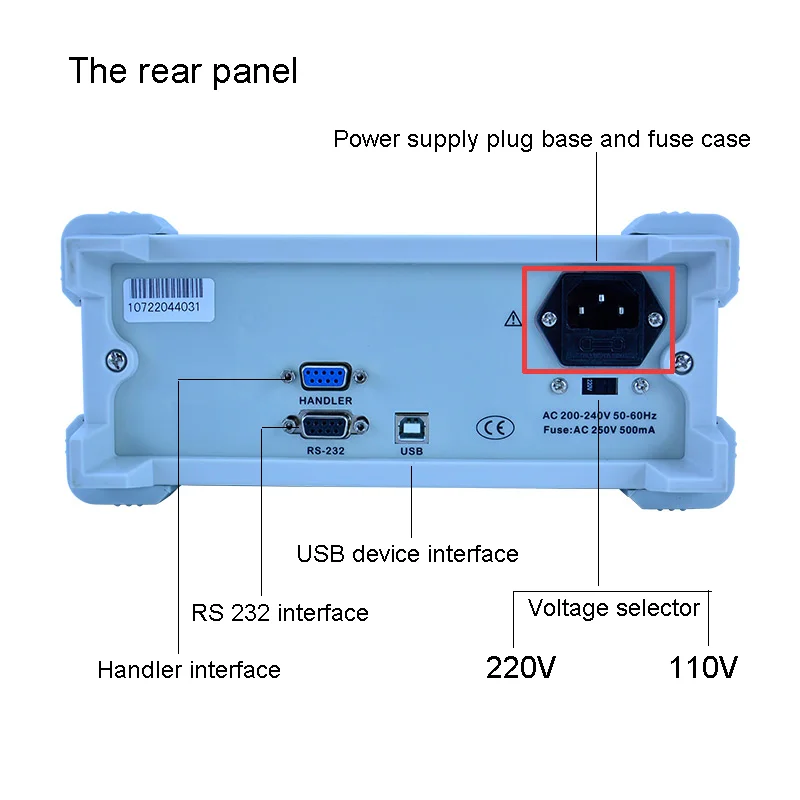 dsc-products