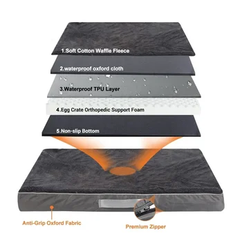 Dog Bed for Extra Large Dogs Waterproof Thick Dog Beds Big Orthopedic Dog Beds with Removable Double Layer Washable 3