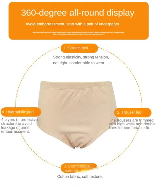 Measuring & Sizing — AQUA UNDERWEAR