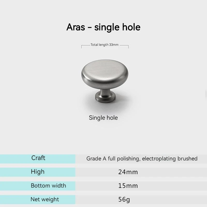 Aras 33mm