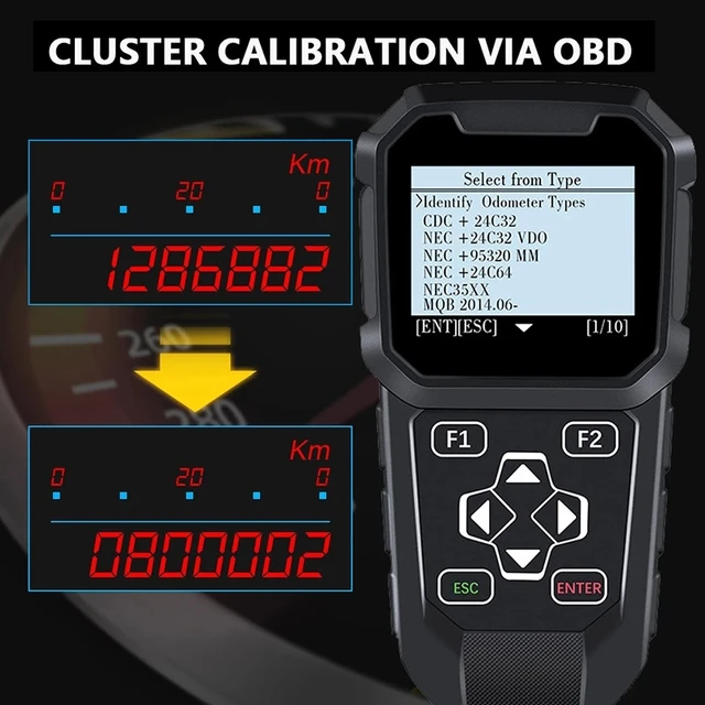 OBDPROG MT401 Cluster Correction Tool OBD2 Scanner Cluster Adjust Diagnose Cluster Reset Diagnostic Tools Cluster Calibration 3