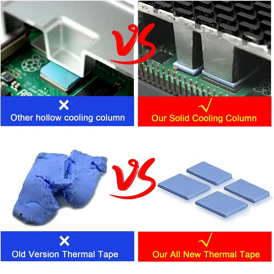 Passive Cooling Case for Raspberry Pi 5, Pi5 Aluminum Armor Case with Cooling Column and Thermal Pads for Raspberry Pi 5 4GB/8GB image 5