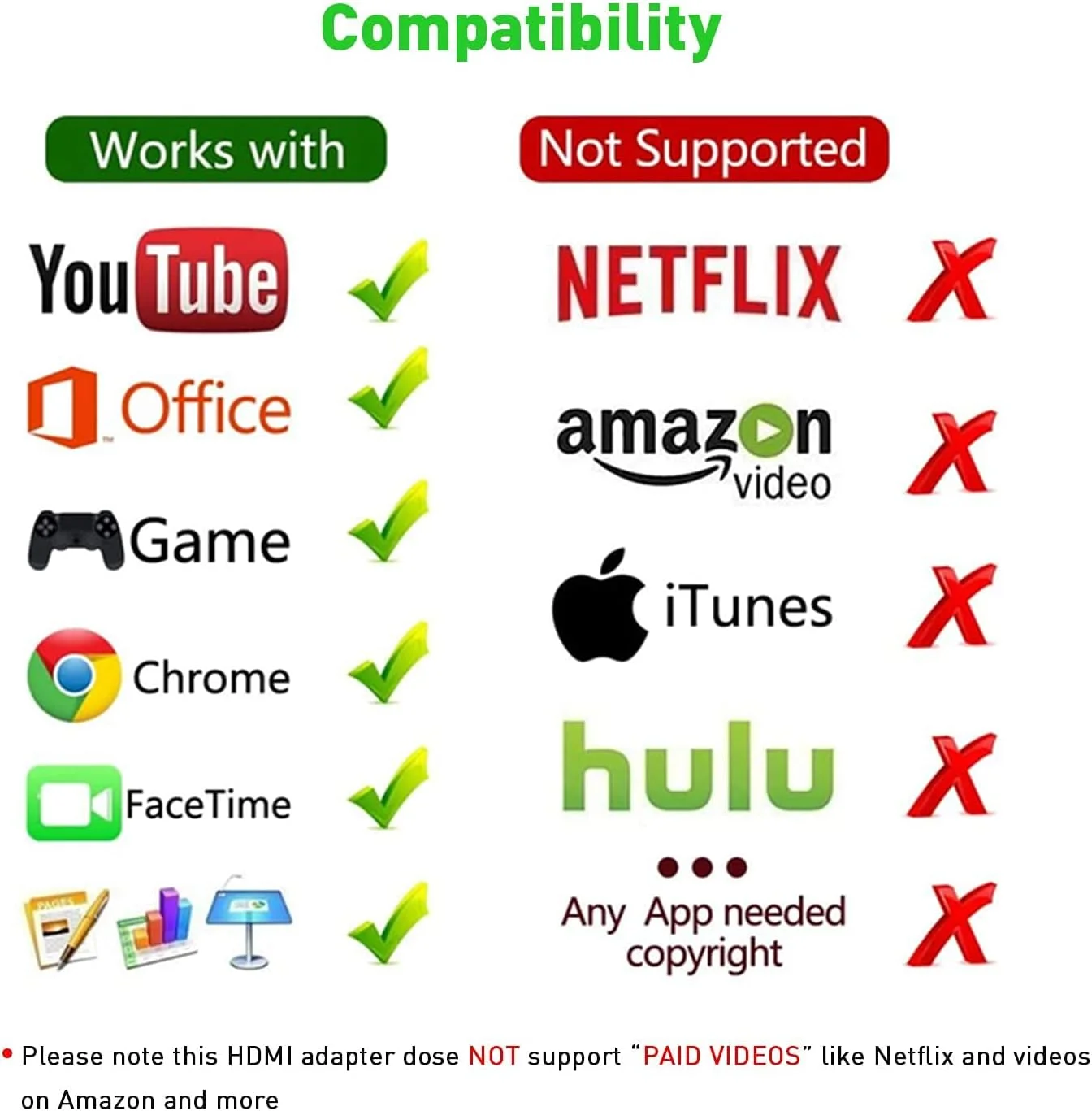 Ʈ HDMI   ̺,  A TV   Ios