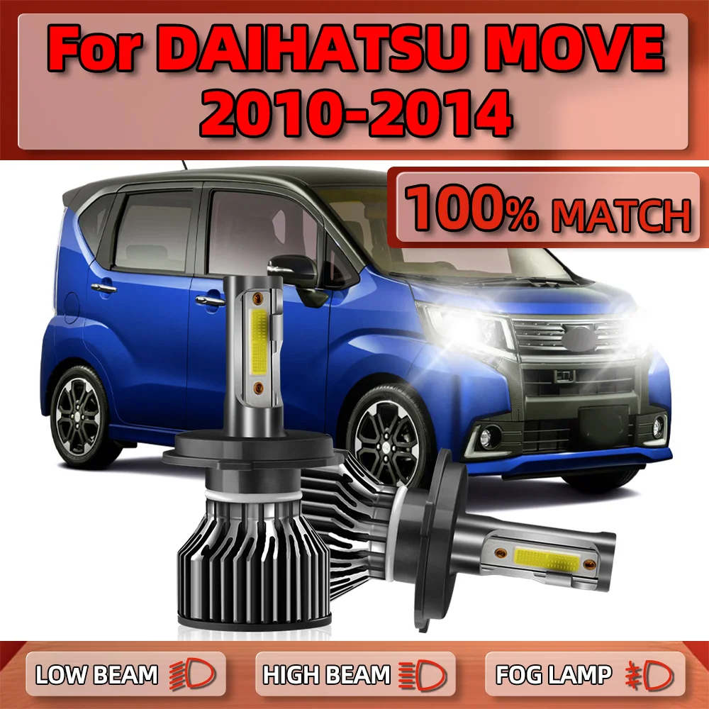 

20000LM LED Car Headlight 120W CSP Chips Auto Lights 6000K White Turbo Lamps 12V For DAIHATSU MOVE 2010 2011 2012 2013 2014