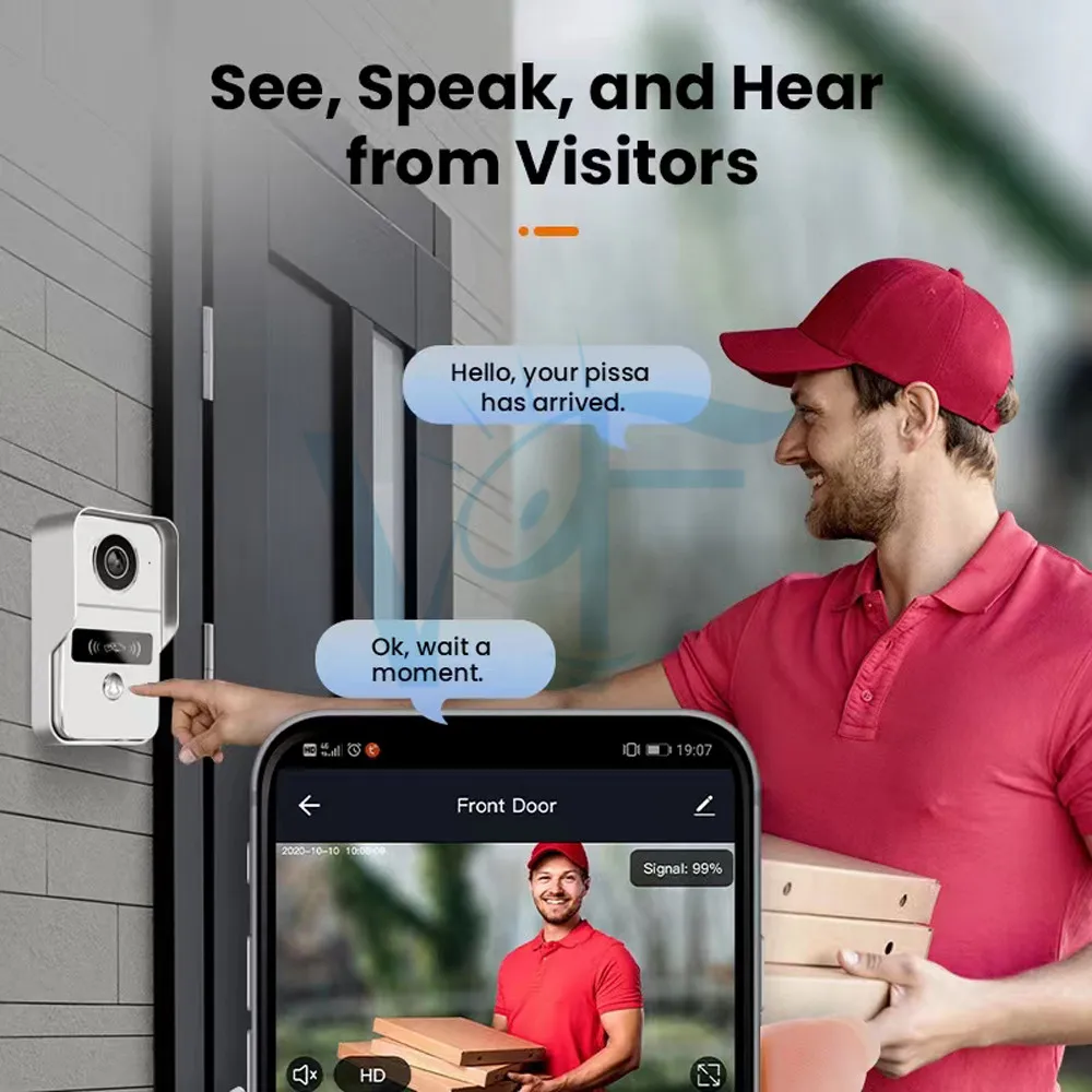 1080P WiFi Audio Intercom Wireless Videoportero Doorbell Mobile Control Tuya APP Remote Unlock Two Way Voice Motion Detection