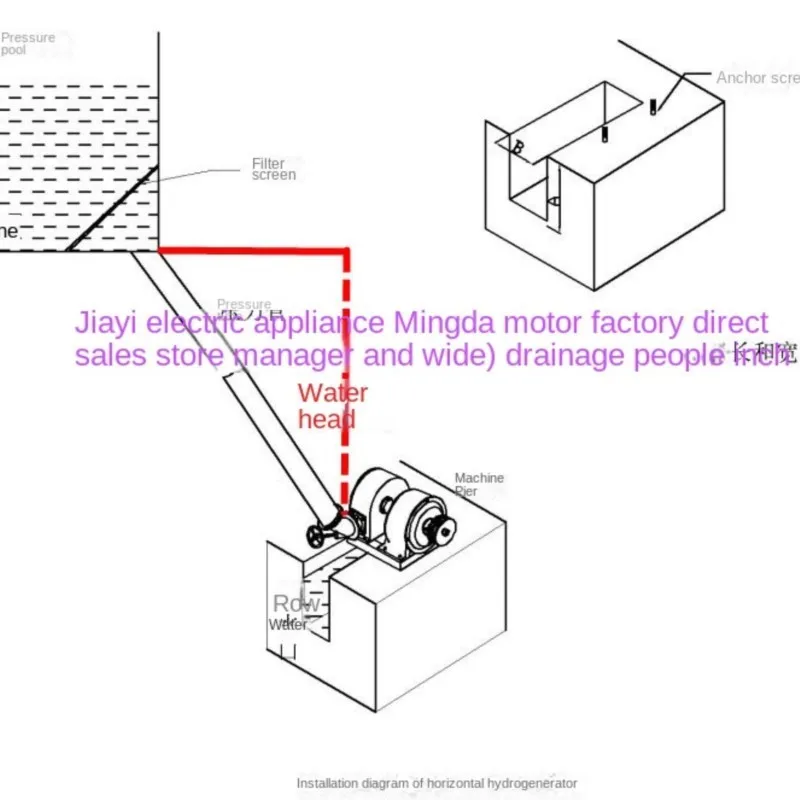 Brushless Alternator Working Principle corona.dothome.co.kr