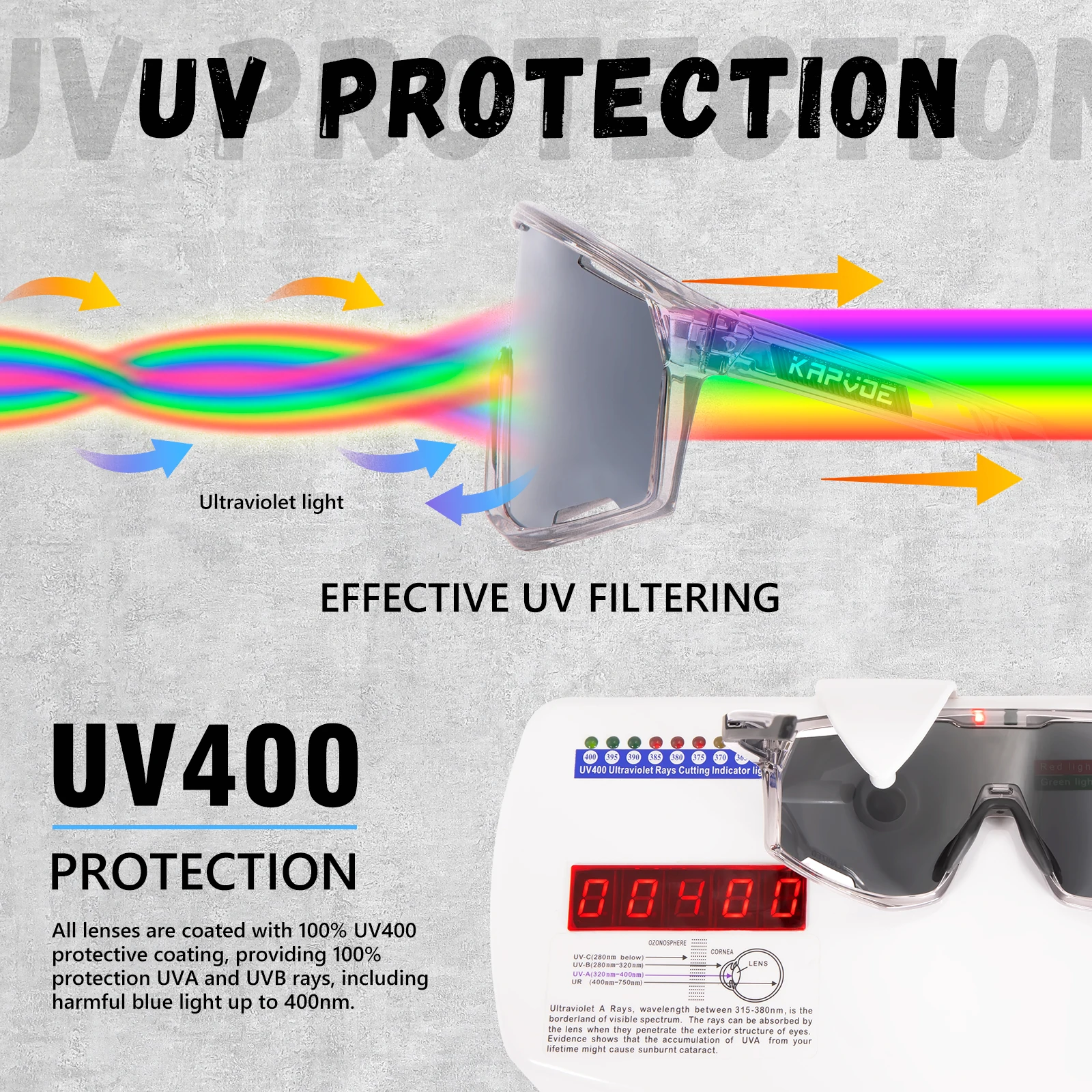 Kapvoe  ߿  Ŭ ۶, ε ũ UV400 ,   Ŭ Ȱ,  ̿